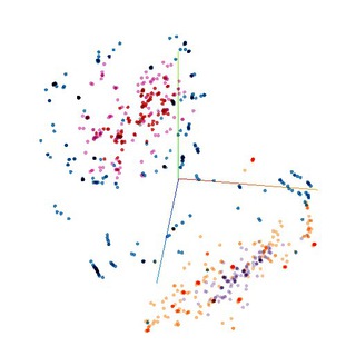 Логотип @machine_learning_explained - Machine Learning Explained