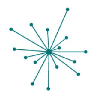 Логотип @macroinfra - Макротренды