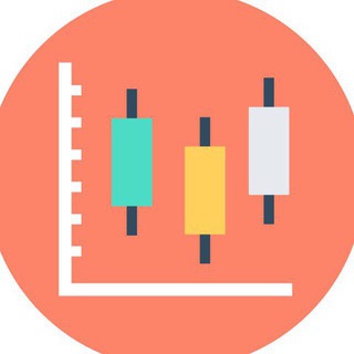 Логотип @marketanalysischat - Forex Analysis Chat