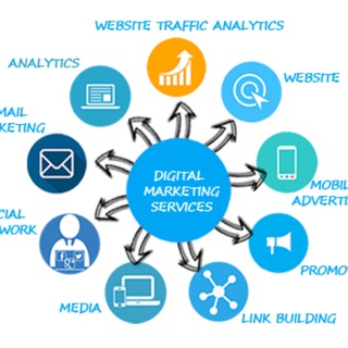 Логотип @marketingstrategy3 - MarketingStrategy