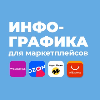 Логотип @marketplace_design_for_you - Инфографика для маркетплейса