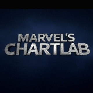 Логотип @marvelschartlab - MARVEL'S CHARTLAB 💥