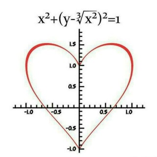 Логотип @matematiklarm - Matematiklar |ᑌᎩᗞᗩ ᑫᝪᏞᏆᑎᏀ❗️