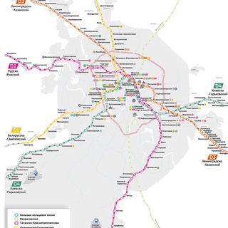 Логотип @mcdents - МЦД. Новости проекта