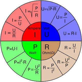 Логотип @mcu_books - Микроконтроллеры: литература