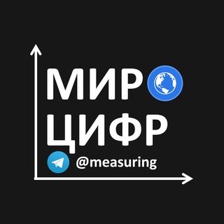 Логотип @measuring - Мир цифр - аналитика, статистика, исследования