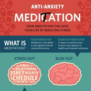 Логотип @meditationtracker - Meditation