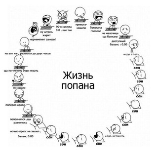 Логотип @mem_popan - Музей попанских мемов