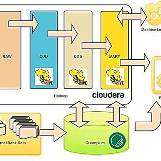 Логотип @memedwh - Мемохранилище