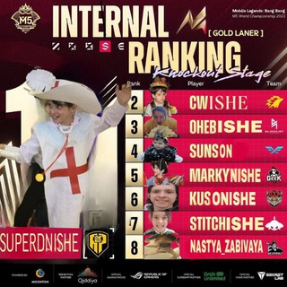 Логотип @misliepica - Мысли эпика