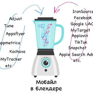 Логотип @mobileplusblender - Мобайл в блендере