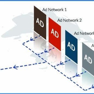 Логотип @monetizationmediation - Монетизация, Медиация, UA (User aсquisition)