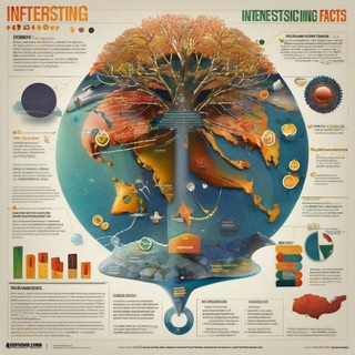 Логотип @mykladovca - Кладовка знаний