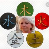 Логотип @natalyabaci - Прогноз событий по Ци Мень, карта Ба Цзы, построение, чтение, выбор дат