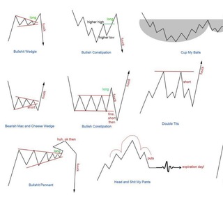 Логотип @nazarinvesting - NazarInvesting