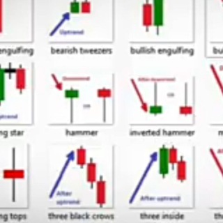 Логотип @ninjaserverstraders - NINJA SERVERS TRADERS 📈