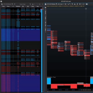 Логотип @ninjatrader8crackedversionz - NinjaTrader Cracked Indicators