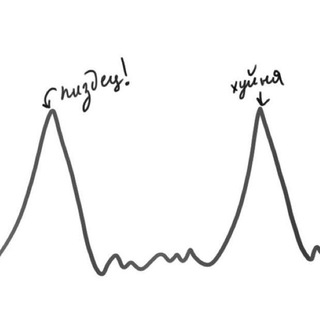Логотип @normansqueezer_talks - Discussion
