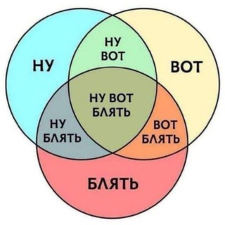 Логотип @nuvotbluat - Ну вот блять