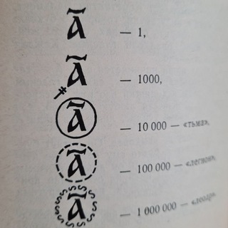 Логотип @oldslaviclanguage - Старославянский язык. История славян.