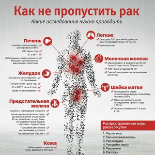 Логотип @oncologyna - Онкология На Кухне