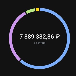 Логотип @pensioner30 - 30-летний пенсионер. Инвестиции.