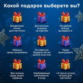 Логотип @permboardgamers - permboardgamers