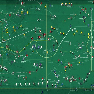 Логотип @pfr_footbal - 🎯 ТАКТИК ФУТБОЛА | Новости, Анализ, ФНЛ