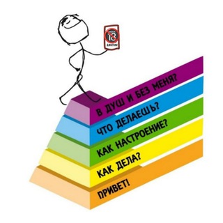 Логотип @piramidadushnoty - Пирамида душноТЫ