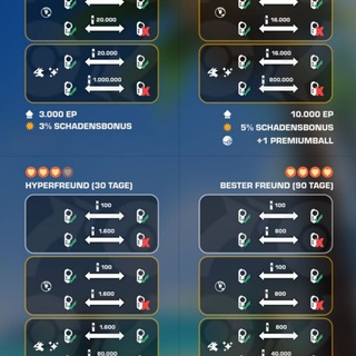 Логотип @pogotradesdus - PoGo-Tausch Düsseldorf