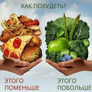 Логотип @pravilnoe_pitanie - Pravilnoe_pitanie
