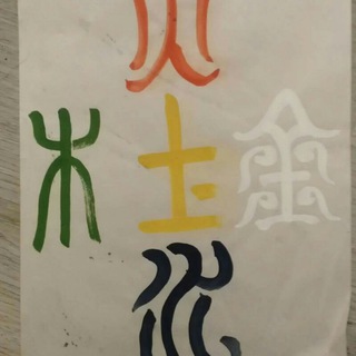 Логотип @pro_gnozis - Про_гнозис от Буровой-Медведевой