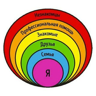 Логотип @pro_granitsy - Осторожно, Границы.🫣