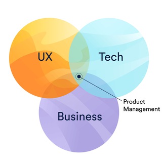 Логотип @productcasebar - Product case bar