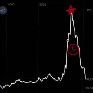 Логотип @promarketz - PROmarkets