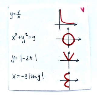 Логотип @psmatematika - P.S. Математика