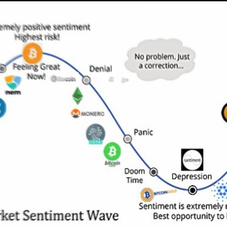 Логотип @pumpdosbrasileiros - análise Altcoin e Shitcoin