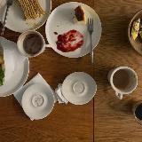 мои маршруты