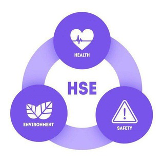 Логотип @qhseexpert - QUALITY, SAFETY AND FOOD SAFETY⛑⛑