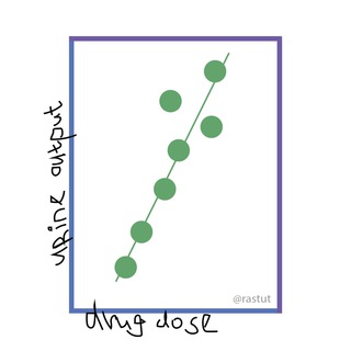 Логотип @rastut - как они растут /