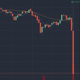 Логотип @rektline - Rekt Line