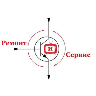 Логотип @remontiservice - Ремонт и Сервис