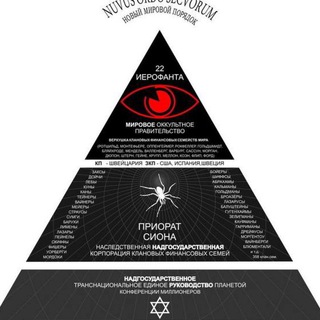 Логотип @repost_repost_repost - 🔥ВСЯ ПРАВДА🔥