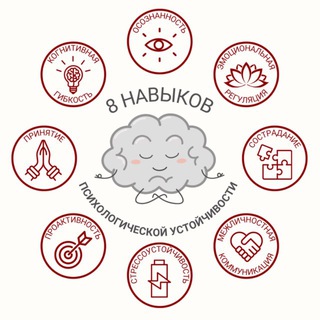 Логотип @resilience_psy - 🧠УСТОЙЧИВОСТЬ К СТРЕССУ