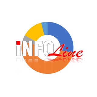 Логотип @retail_infoline - Аналитика о ритейле и HoReCa от INFOLine
