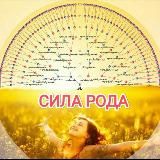 Логотип @rod7233 - Нумерология&Сила Рода&Магия цифр&Эзотерика