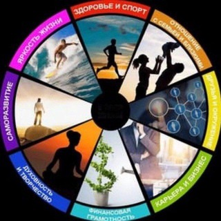 Логотип @rodiongerasimov - Rodion Gerasimov - Analytics