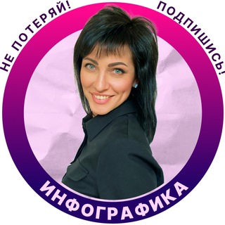 Логотип @royal_infografika - INFOграфика для ВАЙЛДБЕРРИЗ, ОЗОН, АЛИЭКСПРЕСС