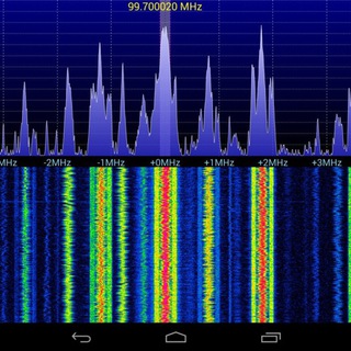 Логотип @rtlsdr - rtl-sdr