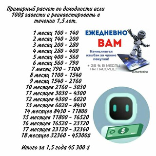 Логотип @ruslanbekhadzi - Мои заработки инвестиции